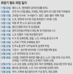 노조, 면허발급 강수에 투쟁 동력 상실… 정치권 중재로 ‘탈출구’