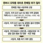 [주말 인사이드] 대마초 상점 입구엔 권총 찬 안전요원…주말에도 20~40대 북적