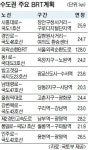 BRT, 대도시 잇는 주요 대중교통 수단된다