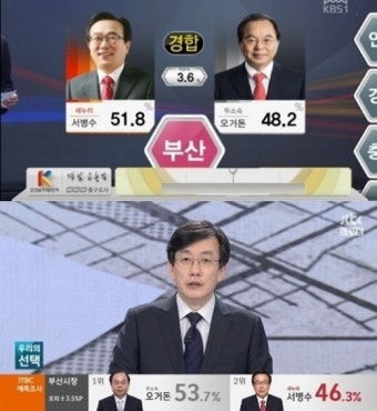 JTBC 출구조사, 지상파 개표방송과 차이…경기 출구조사 결과 완전 다르다고?
