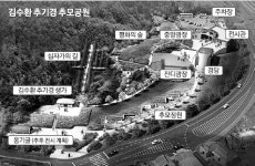 “김수환추기경 사랑·나눔 계승”… 추모공원 9월 ‘첫 삽’