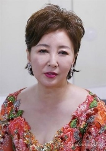 계은숙, 포르쉐 리스하고 안 갚아 사기 혐의 기소