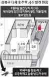 홧김에 모친 살해… 이틀 뒤 부친도… 들킬까봐 일주일 뒤 방화
