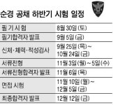 D-24 순경 공채·특채 대비법