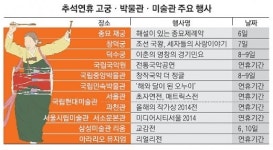 온 가족이 모였다면 이곳 안 들르면 섭섭하지요