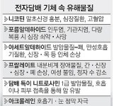 전자담배 연기서 1급 발암물질 검출… 불법 판매 집중 단속