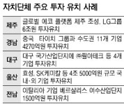고무인하청공장한솔기획 | 고무 제조업부터 첨단 전기차까지… 지자체·기업 협력 잰걸음