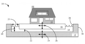 지진피해 걱정없는 ‘자기부상 주택’ 공개