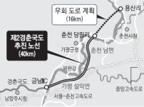 춘천시 ‘제2경춘국도’ 본격 추진