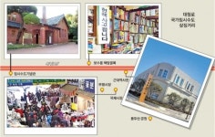 ‘근현대사 상징’ 부산 대청로에 국가임시수도 상징거리 만든다