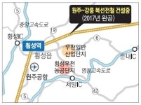 수도권기업 농공단지 속속 입주…전기차 부품산업도 육성