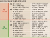 외교부 똑순이·미녀 총잡이… 직종별 최고 강사 12명 출동
