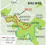 길 따라 ‘봉제산 한 바퀴’