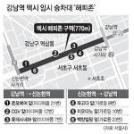 해피존, 강남역 ‘불금’ 택시 전쟁 막을까