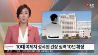 태권도관장에 징역 10년 확정, 데려다 준다며 체육관에 남게 하고 성폭행 ‘충격’