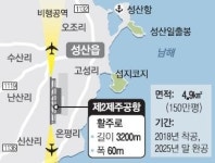 생계용 땅 소유 주민에 투기꾼들과 차별화 된 토지 보상 관건