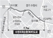 수원 북부~동부 잇는 외곽순환도로 상반기 첫 삽
