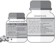 은행잎 추출물·홍삼 제품 당뇨·수술 환자는 ‘주의’