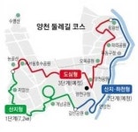 [The Best 시티] 양천구 ‘사회적 경제도시’ 만들기