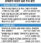 柳부총리 “유류세 못 내려… 내수 활성화 대책이 먼저”