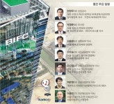 [공기업 사람들 (24)한국자산관리공사] 자산관리공사 누가 이끄나