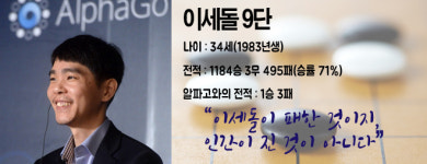 이세돌·장그래·최택 그리고 알파Go!…“우린 모두 미생, 완생을 꿈꾼다”
