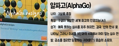 이세돌·장그래·최택 그리고 알파Go!…“우린 모두 미생, 완생을 꿈꾼다”