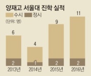 [주목받는 일반고] 서울 양재고