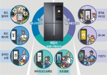 냉장고 터치하면 마트 쇼핑… 주방의 ‘푸드 매니저’