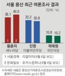 [4·13 격전지를 가다] 황춘자  “배신” vs   진영 “소신”… 표심은 팽팽