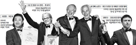 ‘단골 우대’ 어떤 손님에 점 찍을까