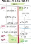 “서울시청~세종로 지하 연결… 옛 국세청별관 부지 광장 조성”