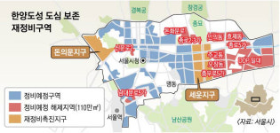 한양도성 정비예정구역 30% 해제…서울 브랜드 ‘역사·문화 특별시’로