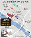 고양 장항에 신혼·사회초년생 특화단지 4000가구