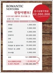 요즘 뜨는 창업아이템 ‘캐주얼레스토랑’, 외식브랜드 ‘조인쉐프뉴욕’