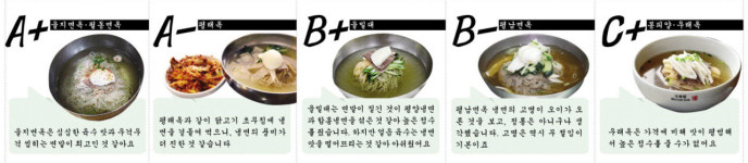 탈북민이 먹어 보니…“필동면옥은 옥류관 쌍둥이” “을밀대는 ‘외도’하는 맛”