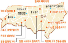 [The Best 시티] 스토리 넘치는 골목 역사가 흐르는 거리… ‘서울의 심장’ 중구