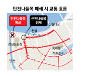송파 “서울시 탄천나들목 폐쇄 땐 교통지옥”