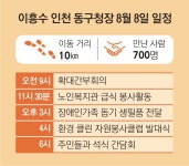 [자치단체장 25시] 부부가 붕어빵·떡볶이 팔아 장학금 주는 ‘천사표 동구청장’