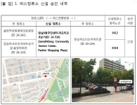 서울시의회 주찬식의원 “잠실4동 주민센터앞 정류소 신설”