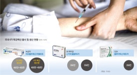 “독감 백신 4가 효과적” vs “건강하면 3가도 충분”