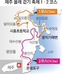 배낭 하나 둘러메고 꼬닥꼬닥 올레길… 제주 가을을 걷는다