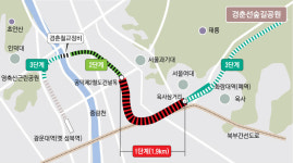 [서울 핫 플레이스] 기적 소린 멈췄지만 추억으로 내닫는 경춘선 청춘열차
