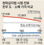 김영란법 이후 한우값 급락? 도매상만 웃었다