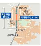 경부고속도로 동탄신도시 구간 지하화