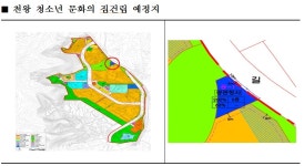 서울시의회 김인제의원 “천왕 청소년 문화의 집 건립 본격 추진”