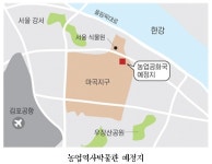 서울시의회 황준환의원 “마곡지구 2020년까지 농업역사박물관 조성”