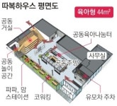 경기 공공임대 ‘따복하우스’ 22일부터 입주자 모집