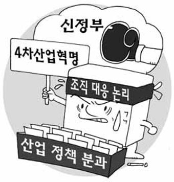 [관가 블로그] “차기정부 조직개편 대응” 산업부, 물밑작업 ‘분주’