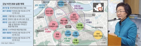2030년까지 10조 투입… ‘뉴강남’ 청사진